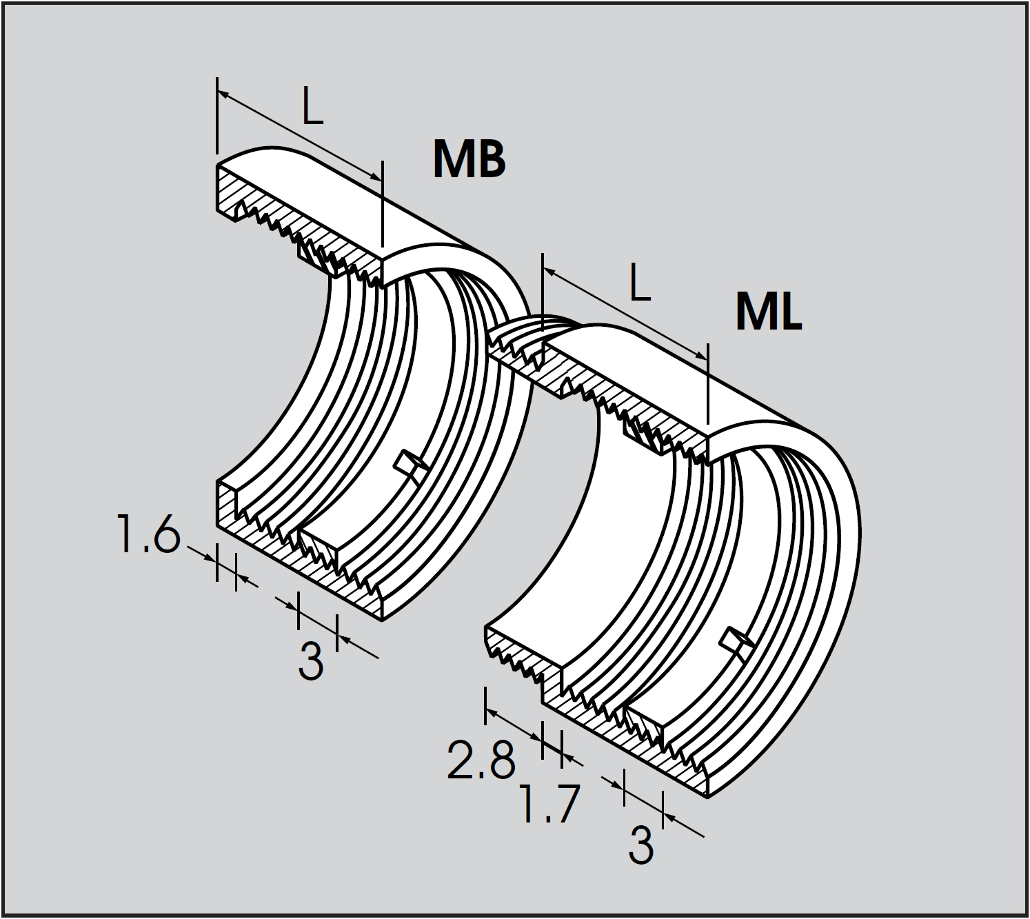 rod mount